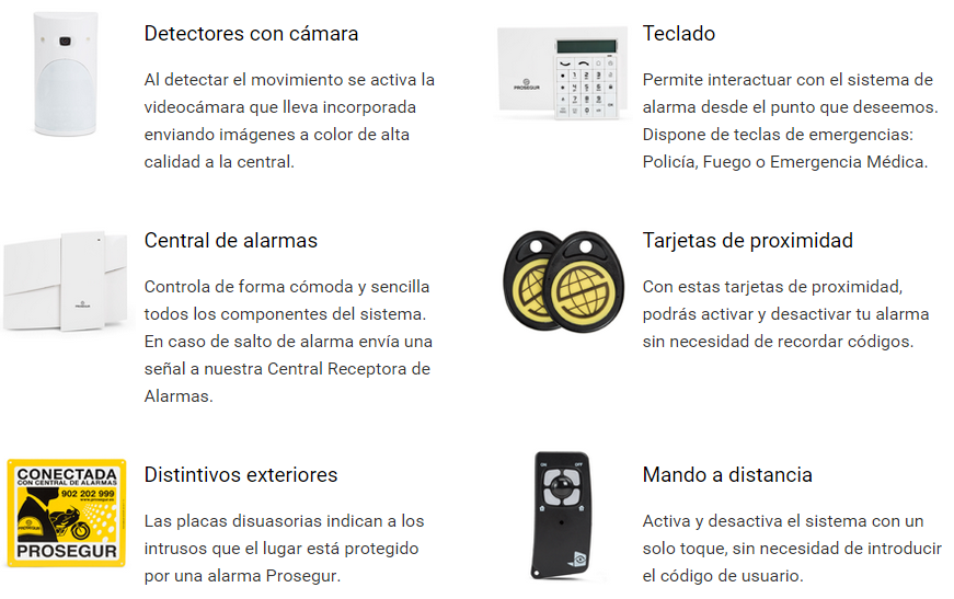 Alarma hogar Prosegur Elementos de una alarma para el hogar Prosegur